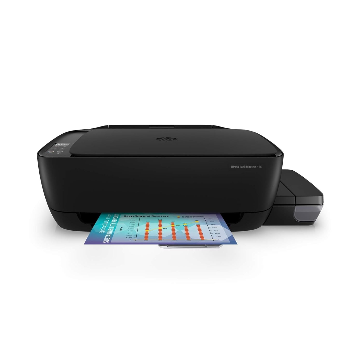 HP INK PRINTER AIO IT WL 416